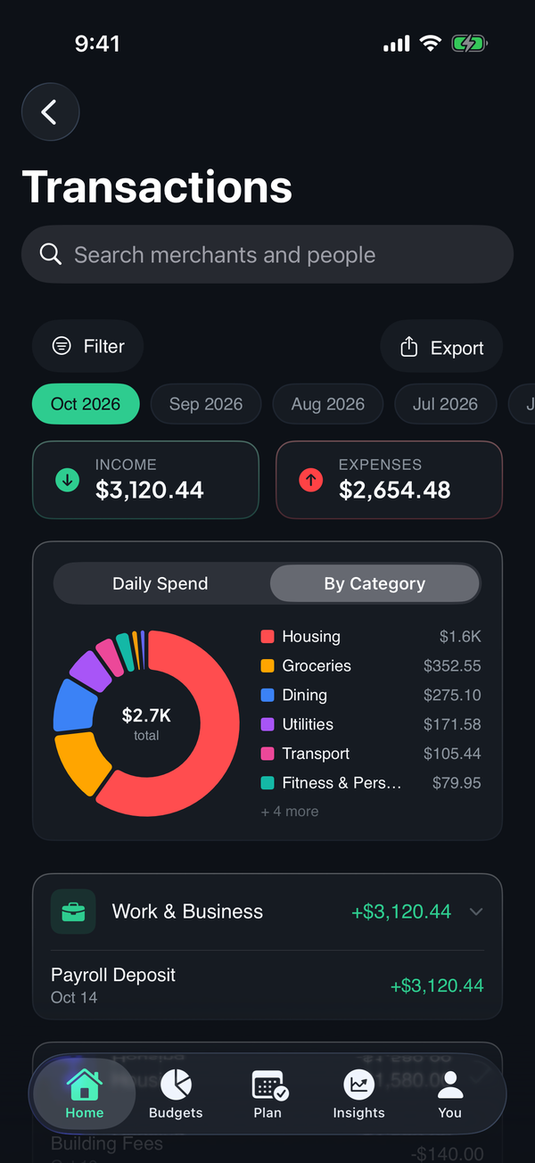 Money Tree transactions grouped by category in a donut chart