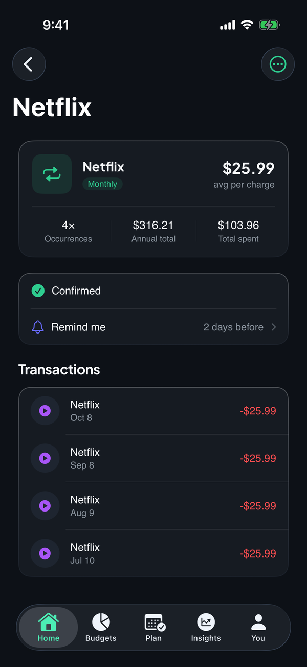 Money Tree showing a subscription and its yearly total