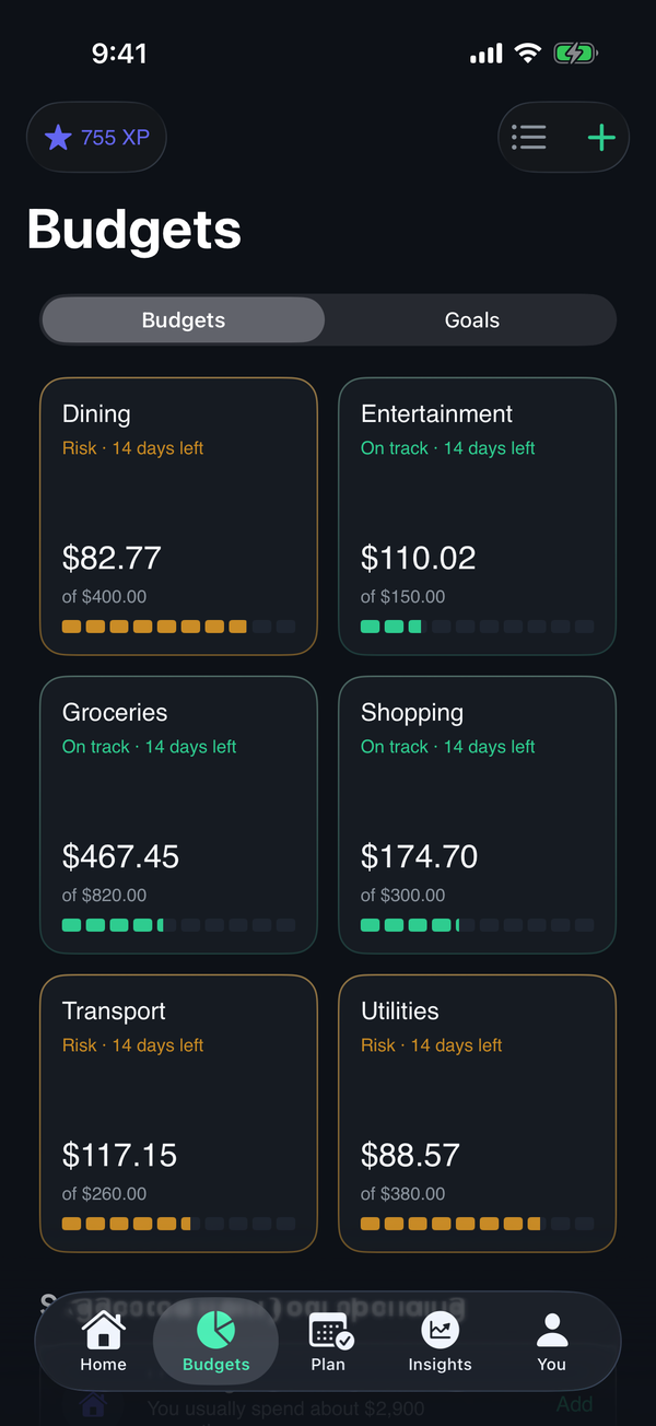 Money Tree budgets with progress bars per category